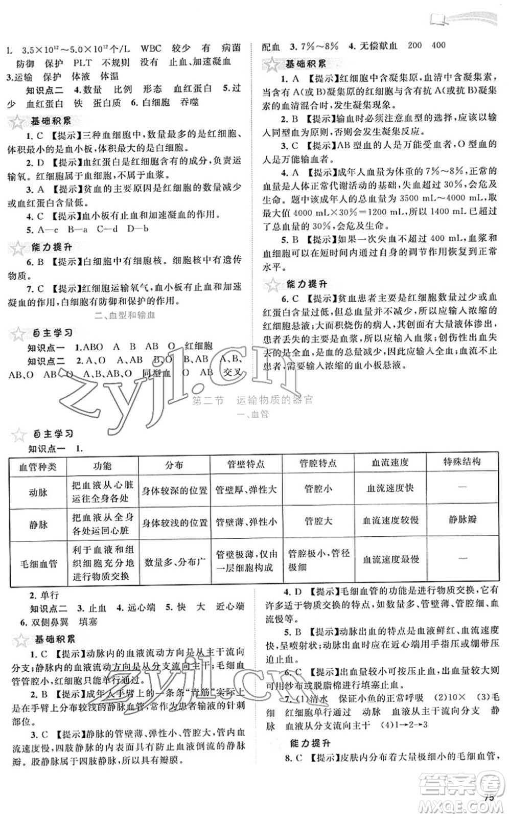 廣西教育出版社2022新課程學(xué)習(xí)與測評同步學(xué)習(xí)七年級生物下冊河北少兒版答案