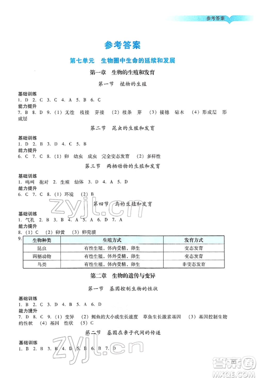 廣州出版社2022陽光學業(yè)評價八年級生物下冊人教版參考答案