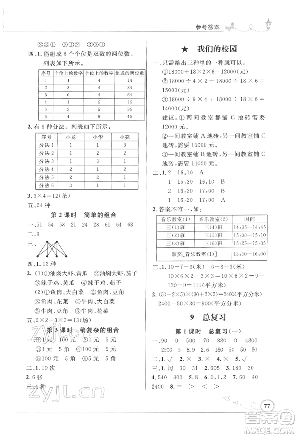 人民教育出版社2022小學(xué)同步測(cè)控優(yōu)化設(shè)計(jì)三年級(jí)數(shù)學(xué)下冊(cè)人教版福建專版參考答案