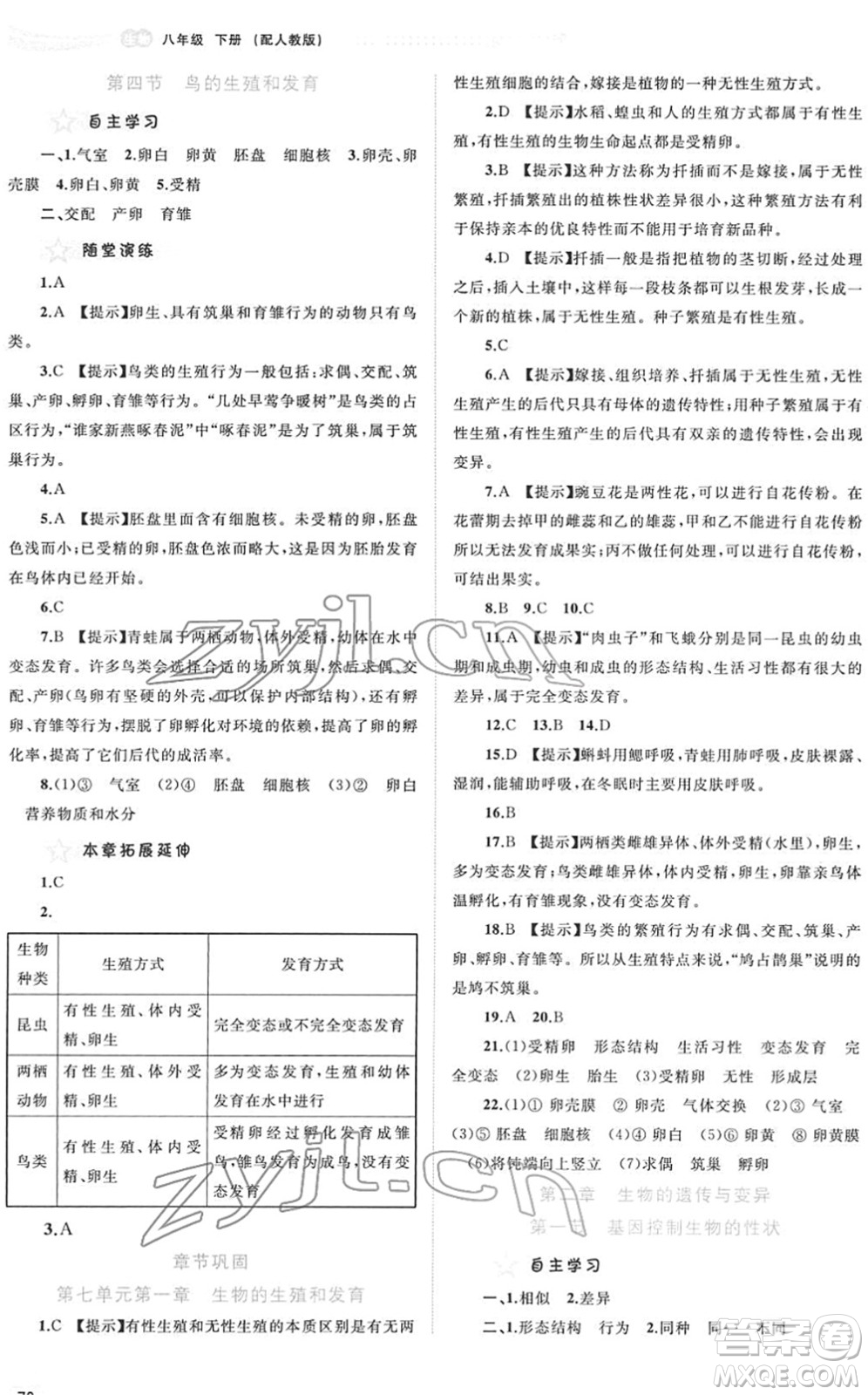 廣西教育出版社2022新課程學(xué)習(xí)與測(cè)評(píng)同步學(xué)習(xí)八年級(jí)生物下冊(cè)人教版答案