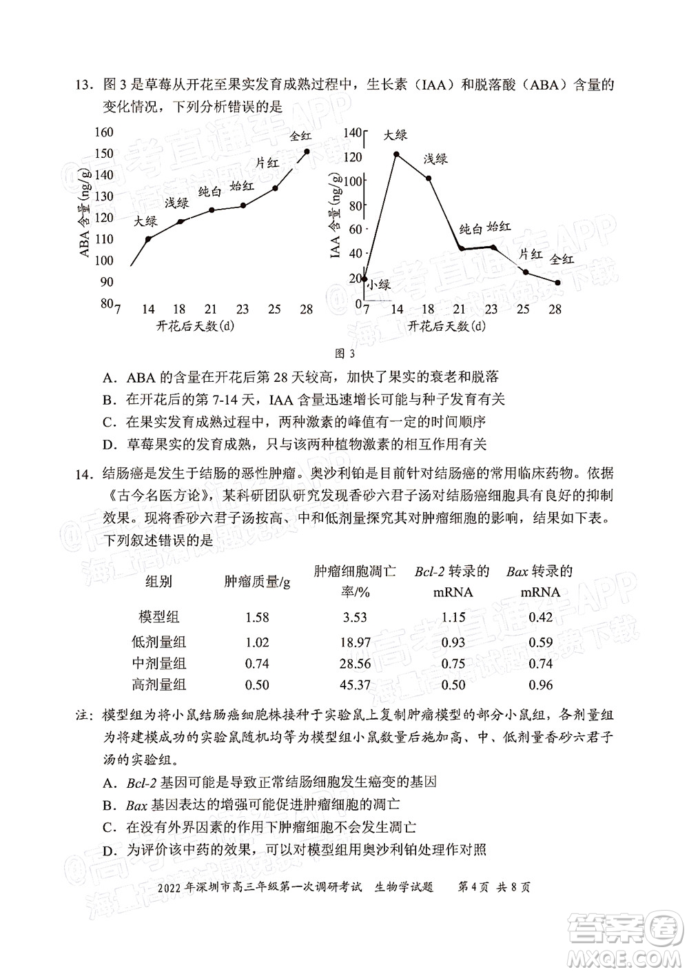 2022年深圳市高三年級第一次調(diào)研考試生物學試題及答案