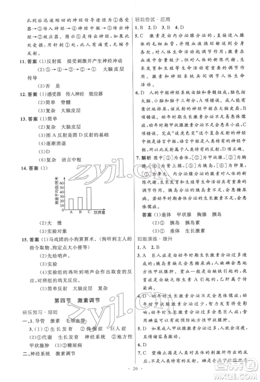 人民教育出版社2022初中同步測(cè)控優(yōu)化設(shè)計(jì)七年級(jí)生物下冊(cè)人教版精編版參考答案