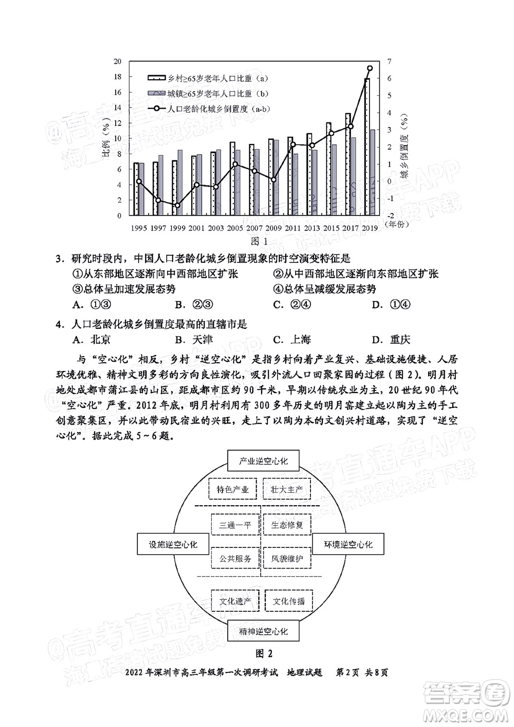 2022年深圳市高三年級(jí)第一次調(diào)研考試地理試題及答案