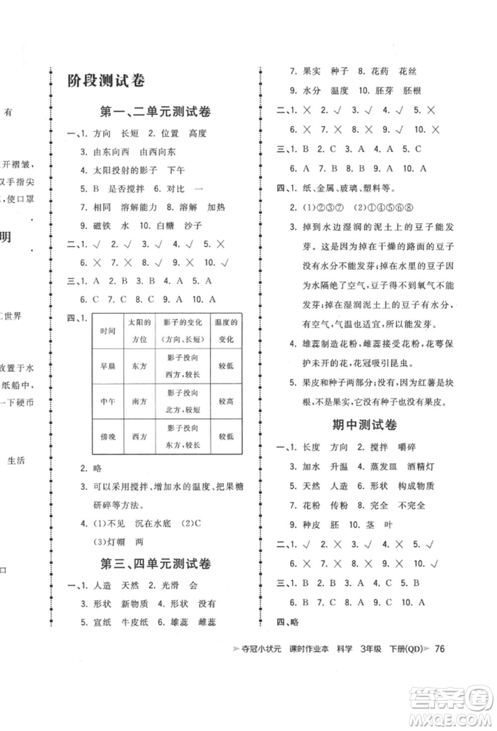 吉林教育出版社2022智慧翔奪冠小狀元課時作業(yè)本三年級科學(xué)下冊青島版參考答案