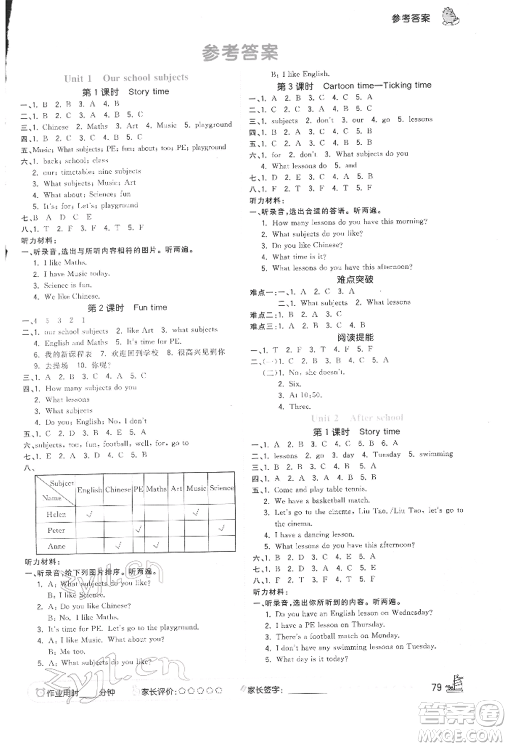 云南科技出版社2022智慧翔奪冠小狀元課時作業(yè)本四年級英語下冊譯林版參考答案