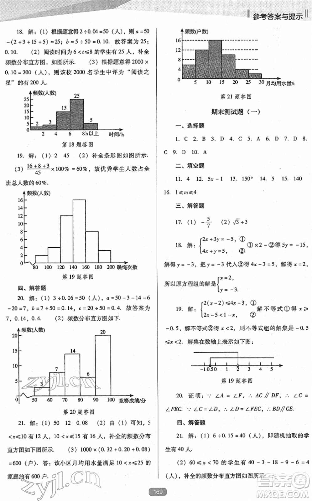 遼海出版社2022新課程數(shù)學(xué)能力培養(yǎng)七年級(jí)下冊(cè)人教版D版大連專用答案