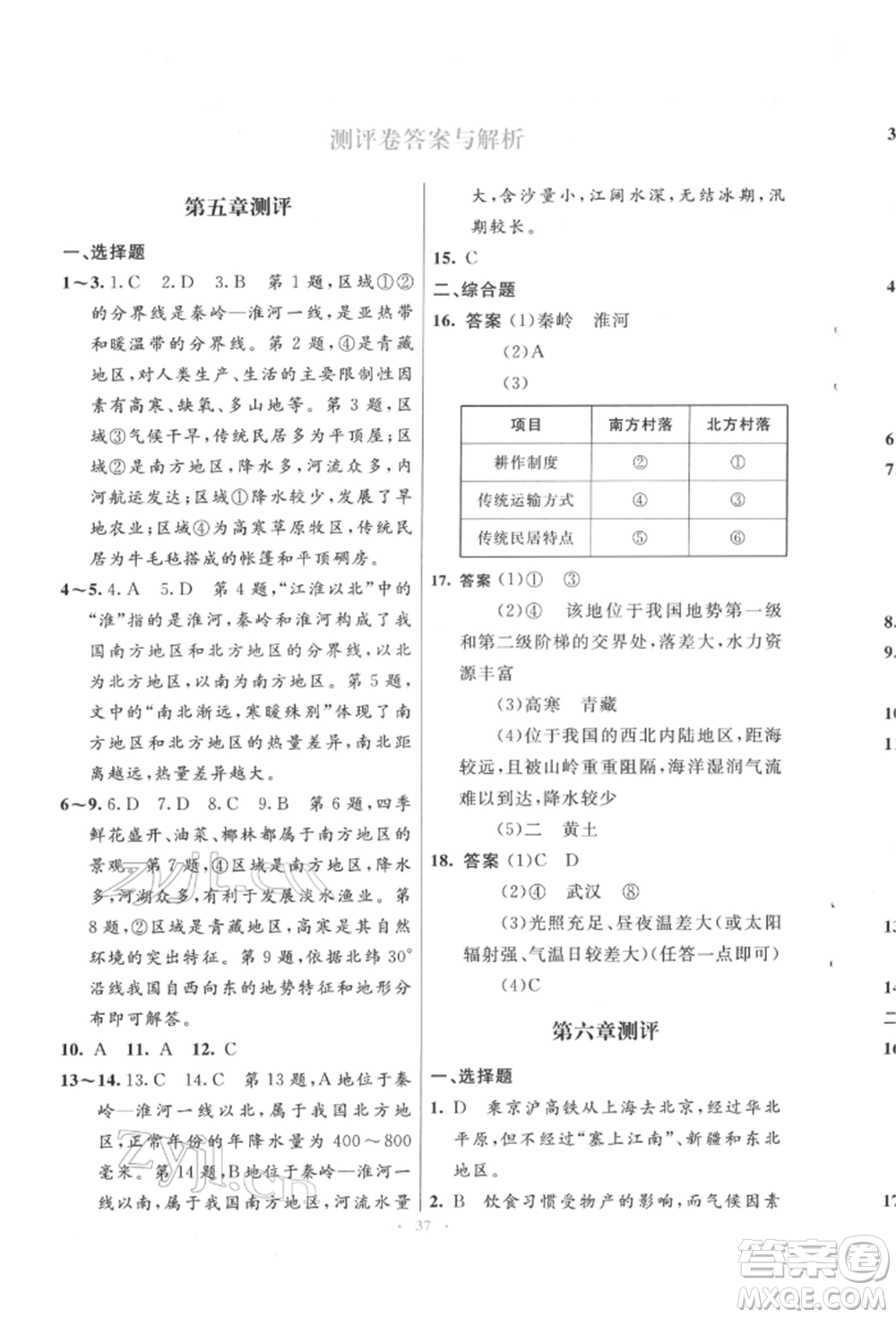 人民教育出版社2022初中同步測(cè)控優(yōu)化設(shè)計(jì)八年級(jí)地理下冊(cè)人教版福建專版參考答案