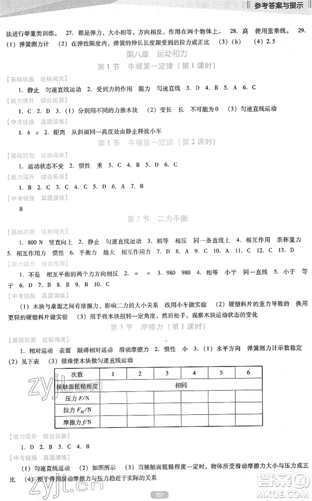 遼海出版社2022新課程物理能力培養(yǎng)八年級下冊人教版D版大連專用答案