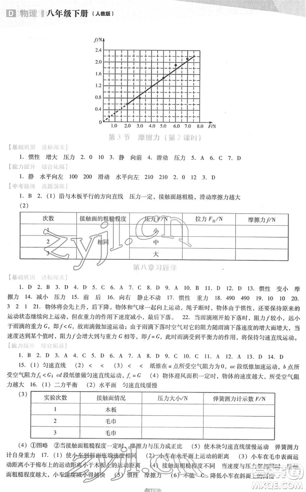 遼海出版社2022新課程物理能力培養(yǎng)八年級下冊人教版D版大連專用答案