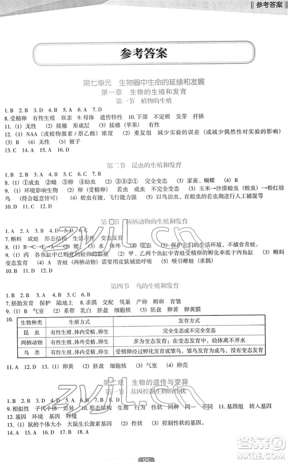 遼海出版社2022新課程生物能力培養(yǎng)八年級(jí)下冊(cè)人教版D版大連專用答案