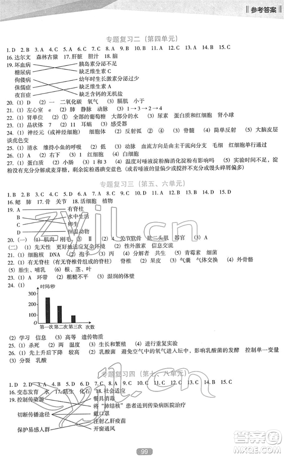 遼海出版社2022新課程生物能力培養(yǎng)八年級(jí)下冊(cè)人教版D版大連專用答案