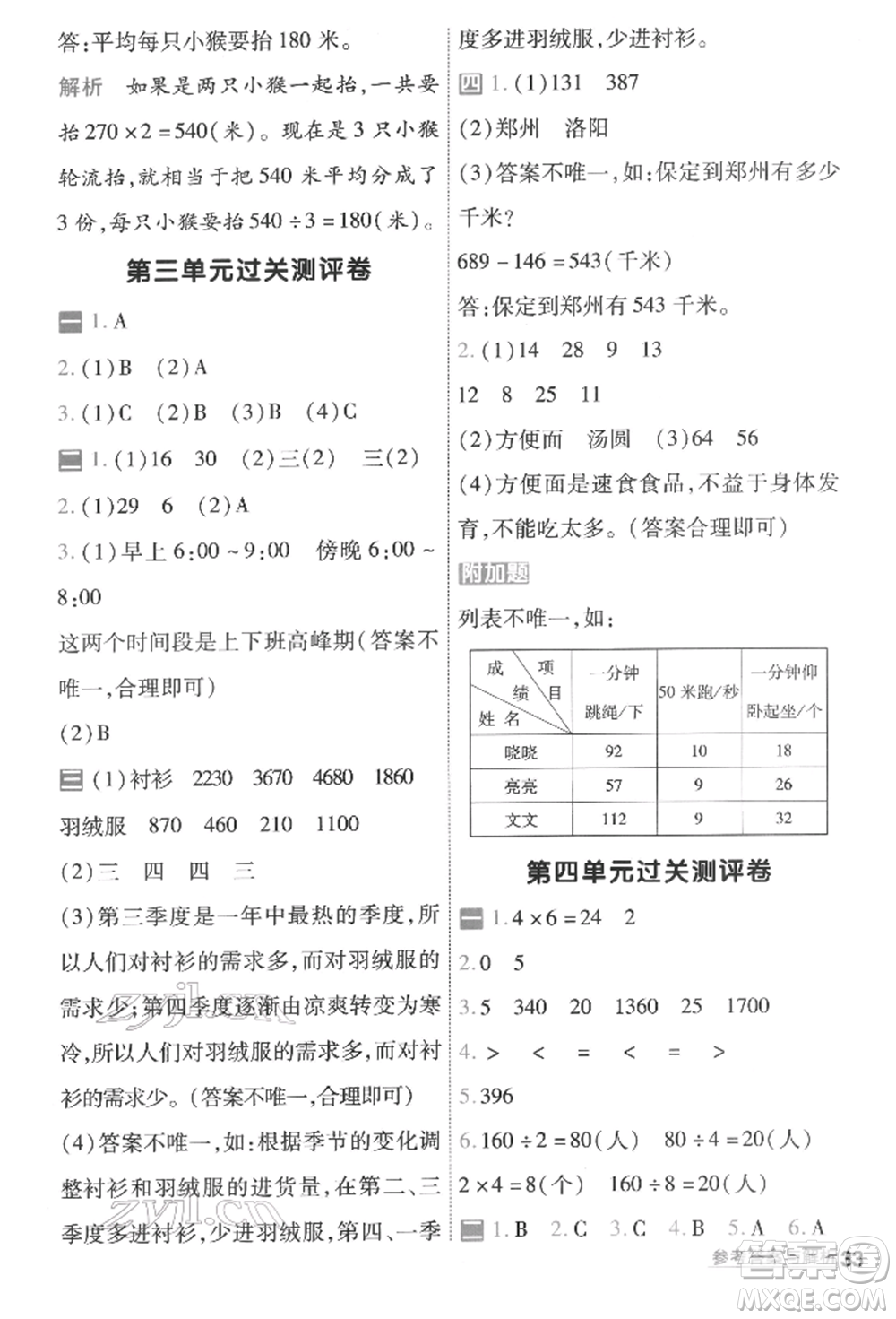 南京師范大學(xué)出版社2022一遍過三年級數(shù)學(xué)下冊人教版參考答案