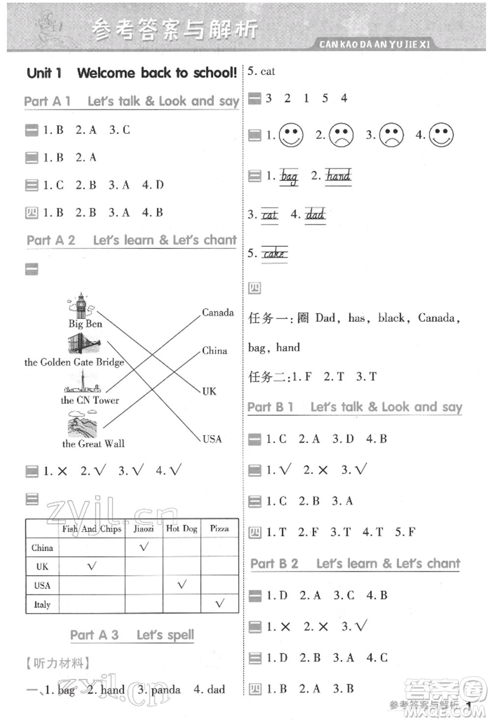 南京師范大學(xué)出版社2022一遍過(guò)三年級(jí)英語(yǔ)下冊(cè)人教版河南專版參考答案