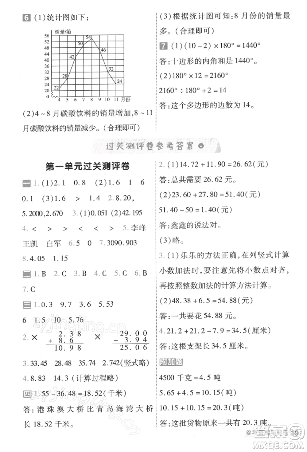 南京師范大學(xué)出版社2022一遍過四年級數(shù)學(xué)下冊北師大版參考答案