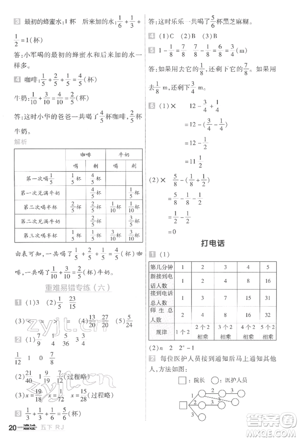 南京師范大學(xué)出版社2022一遍過五年級數(shù)學(xué)下冊人教版參考答案