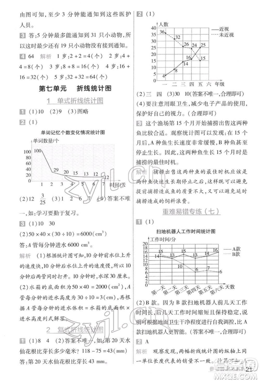 南京師范大學(xué)出版社2022一遍過五年級數(shù)學(xué)下冊人教版參考答案