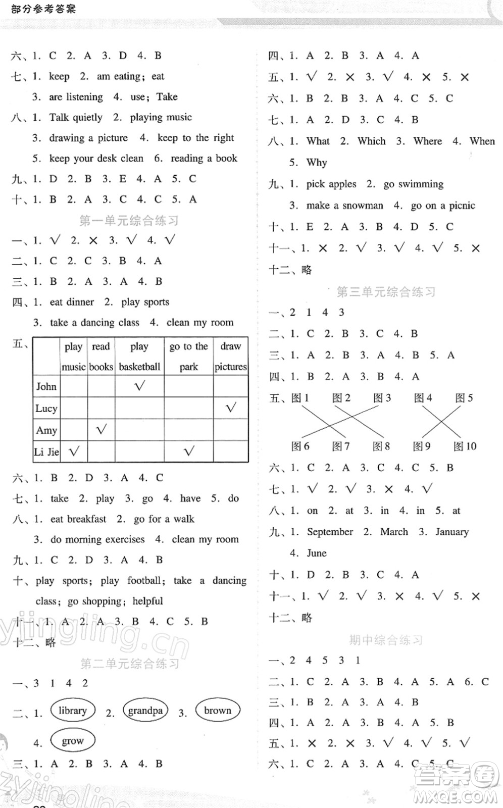 廣西師范大學(xué)出版社2022新課程學(xué)習(xí)輔導(dǎo)五年級英語下冊人教版答案