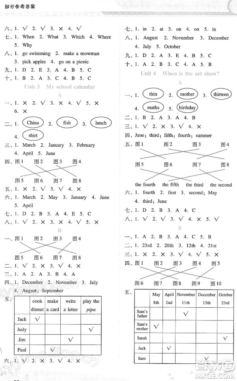 廣西師范大學(xué)出版社2022新課程學(xué)習(xí)輔導(dǎo)五年級英語下冊人教版答案