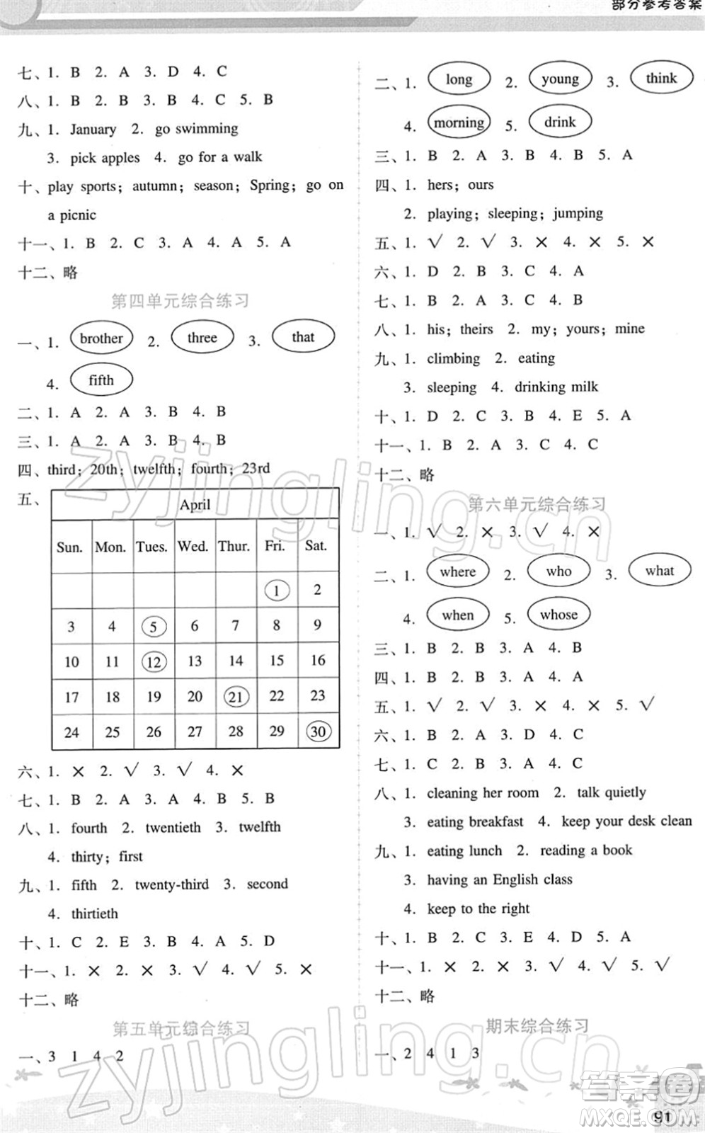 廣西師范大學(xué)出版社2022新課程學(xué)習(xí)輔導(dǎo)五年級英語下冊人教版答案