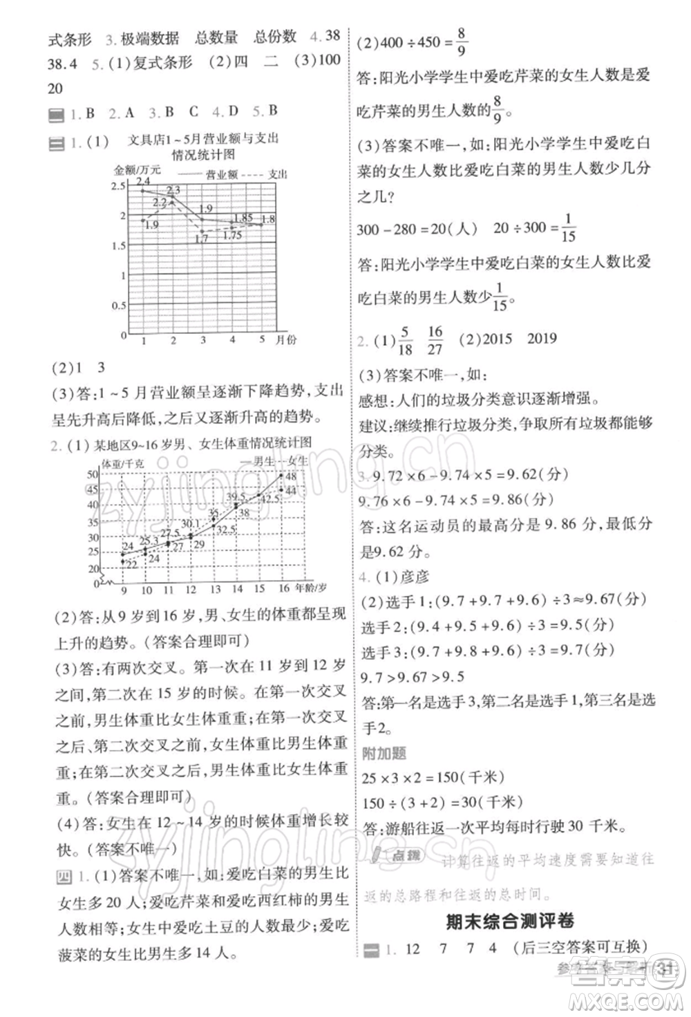 南京師范大學(xué)出版社2022一遍過五年級數(shù)學(xué)下冊北師大版參考答案