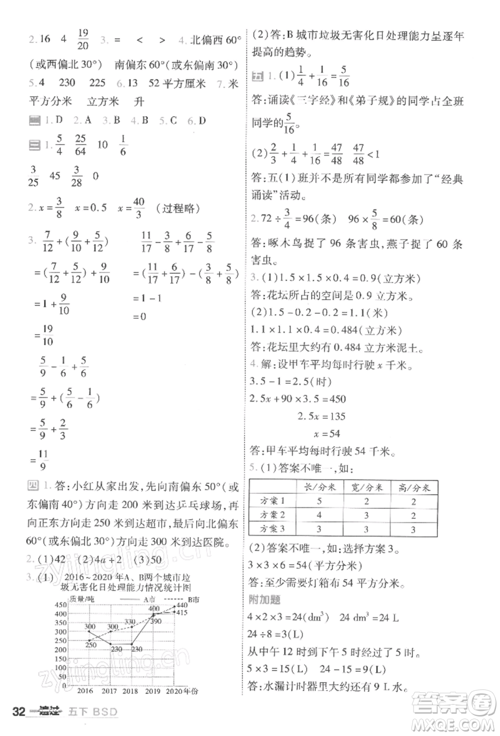 南京師范大學(xué)出版社2022一遍過五年級數(shù)學(xué)下冊北師大版參考答案