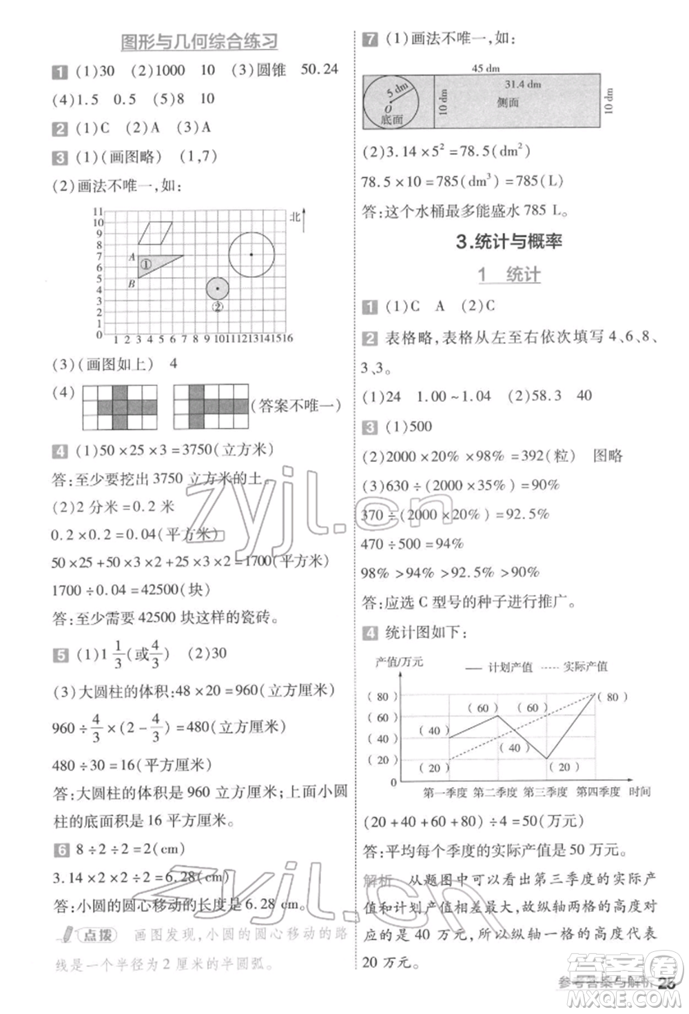 南京師范大學出版社2022一遍過六年級數(shù)學下冊人教版參考答案