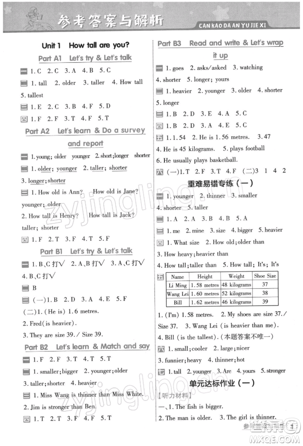 南京師范大學(xué)出版社2022一遍過(guò)六年級(jí)英語(yǔ)下冊(cè)人教版浙江專(zhuān)版參考答案