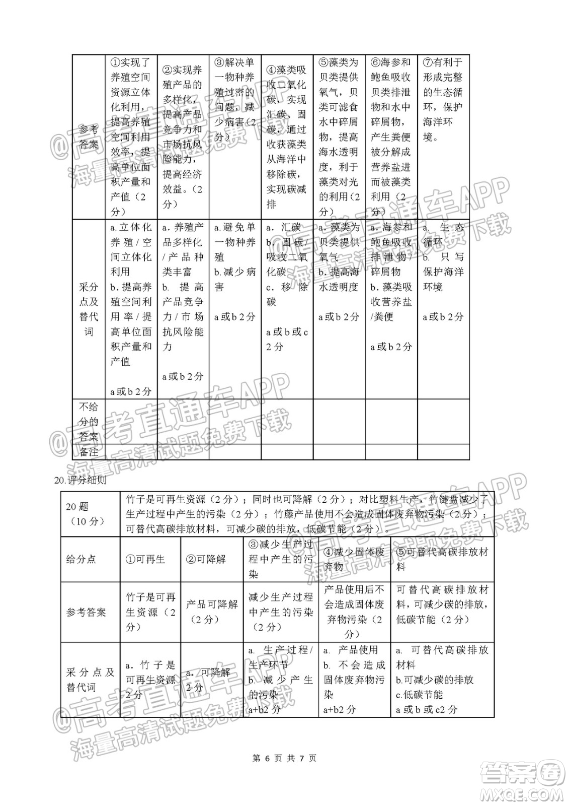 2022年汕頭市普通高考第一次模擬考試試題地理答案