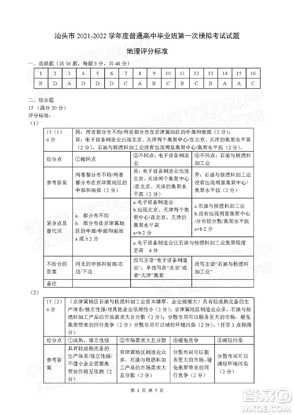 2022年汕頭市普通高考第一次模擬考試試題地理答案