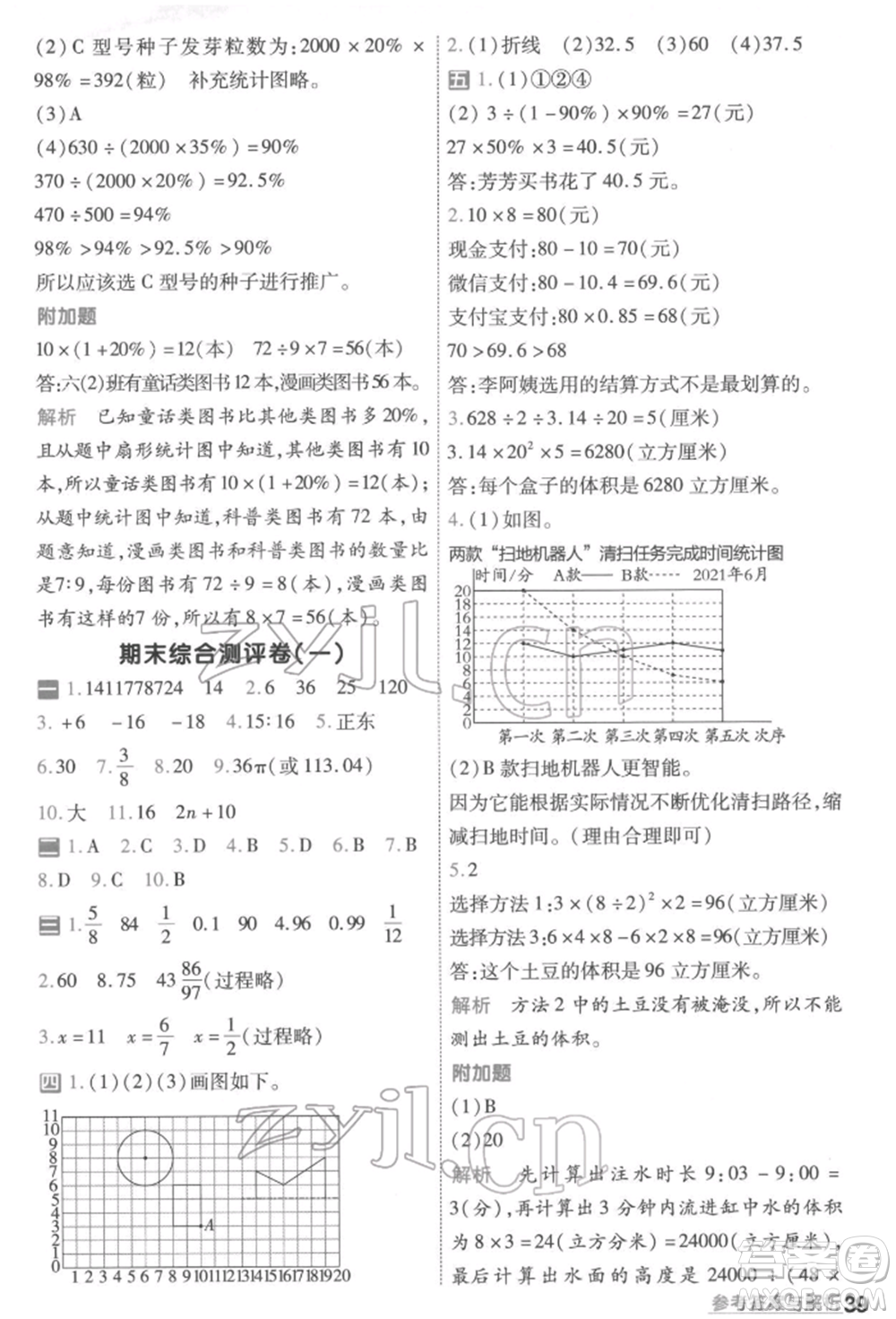 南京師范大學(xué)出版社2022一遍過(guò)六年級(jí)數(shù)學(xué)下冊(cè)蘇教版參考答案