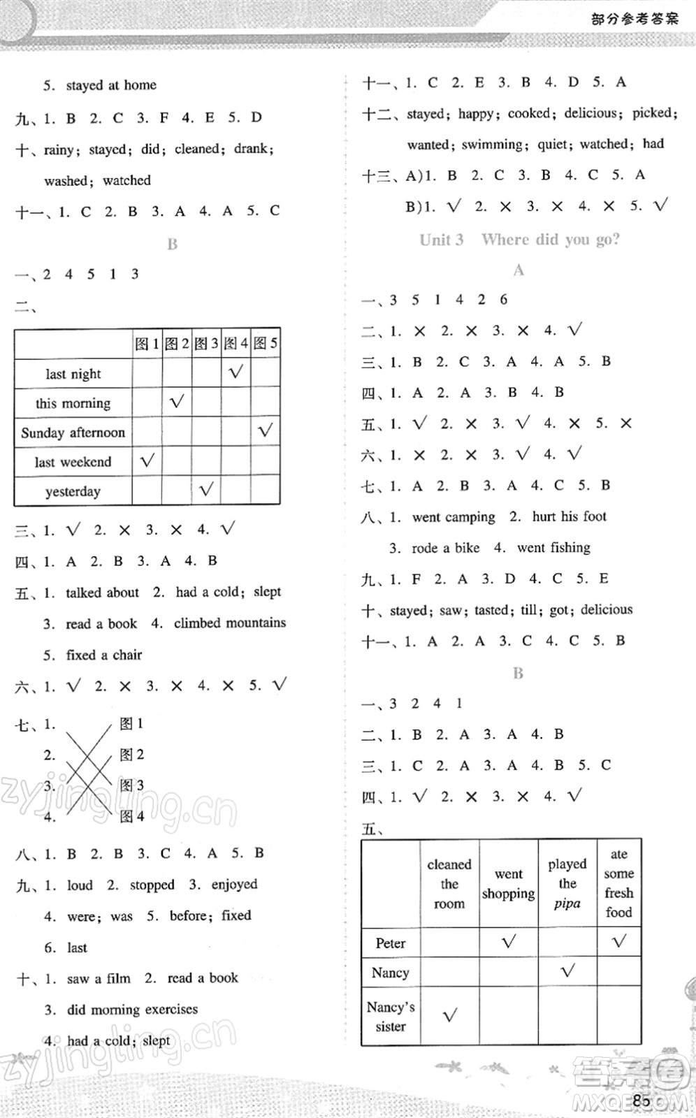 廣西師范大學(xué)出版社2022新課程學(xué)習(xí)輔導(dǎo)六年級(jí)英語下冊(cè)人教版答案