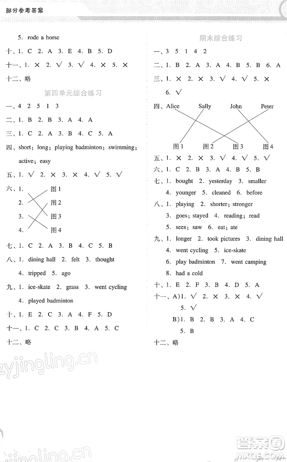 廣西師范大學(xué)出版社2022新課程學(xué)習(xí)輔導(dǎo)六年級(jí)英語下冊(cè)人教版答案