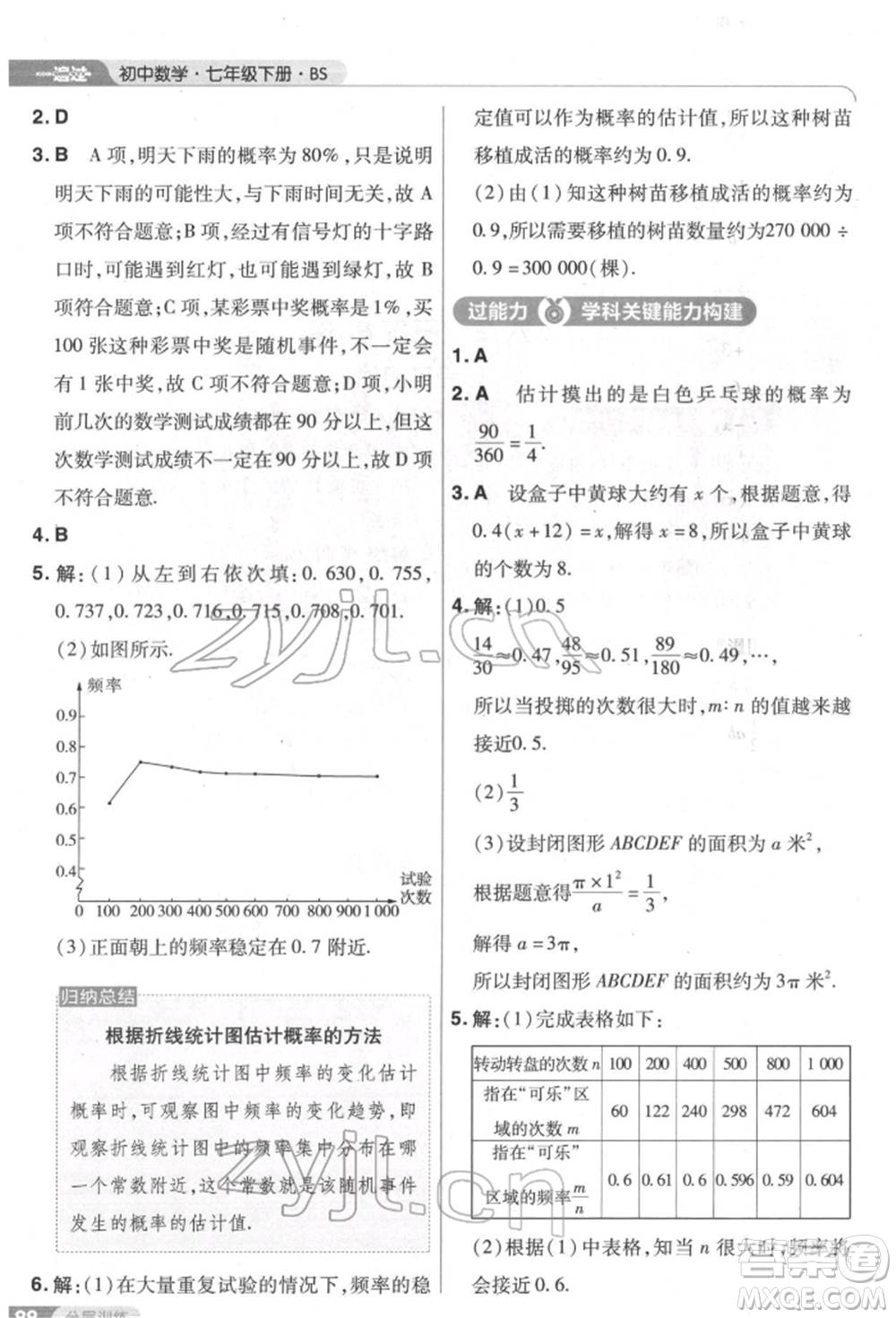 南京師范大學出版社2022一遍過七年級數學下冊北師大版參考答案