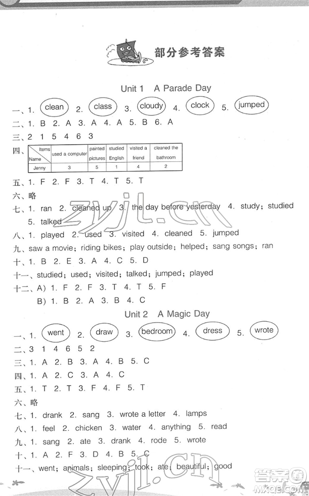 廣西師范大學(xué)出版社2022新課程學(xué)習(xí)輔導(dǎo)六年級(jí)英語(yǔ)下冊(cè)廣東人民版中山專版答案