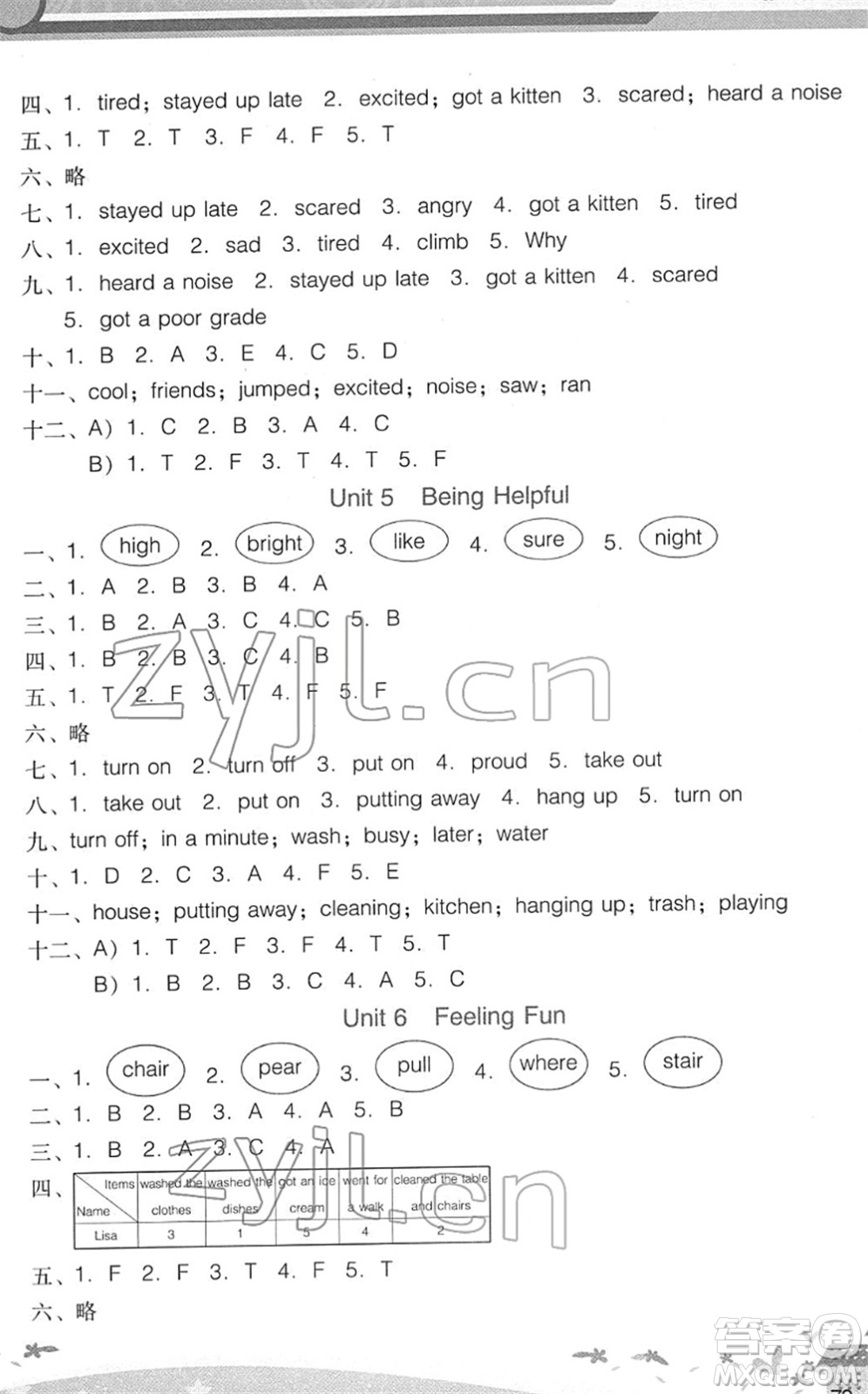 廣西師范大學(xué)出版社2022新課程學(xué)習(xí)輔導(dǎo)六年級(jí)英語(yǔ)下冊(cè)廣東人民版中山專版答案