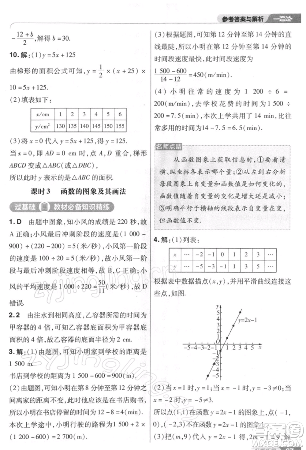 南京師范大學(xué)出版社2022一遍過(guò)八年級(jí)數(shù)學(xué)下冊(cè)人教版參考答案