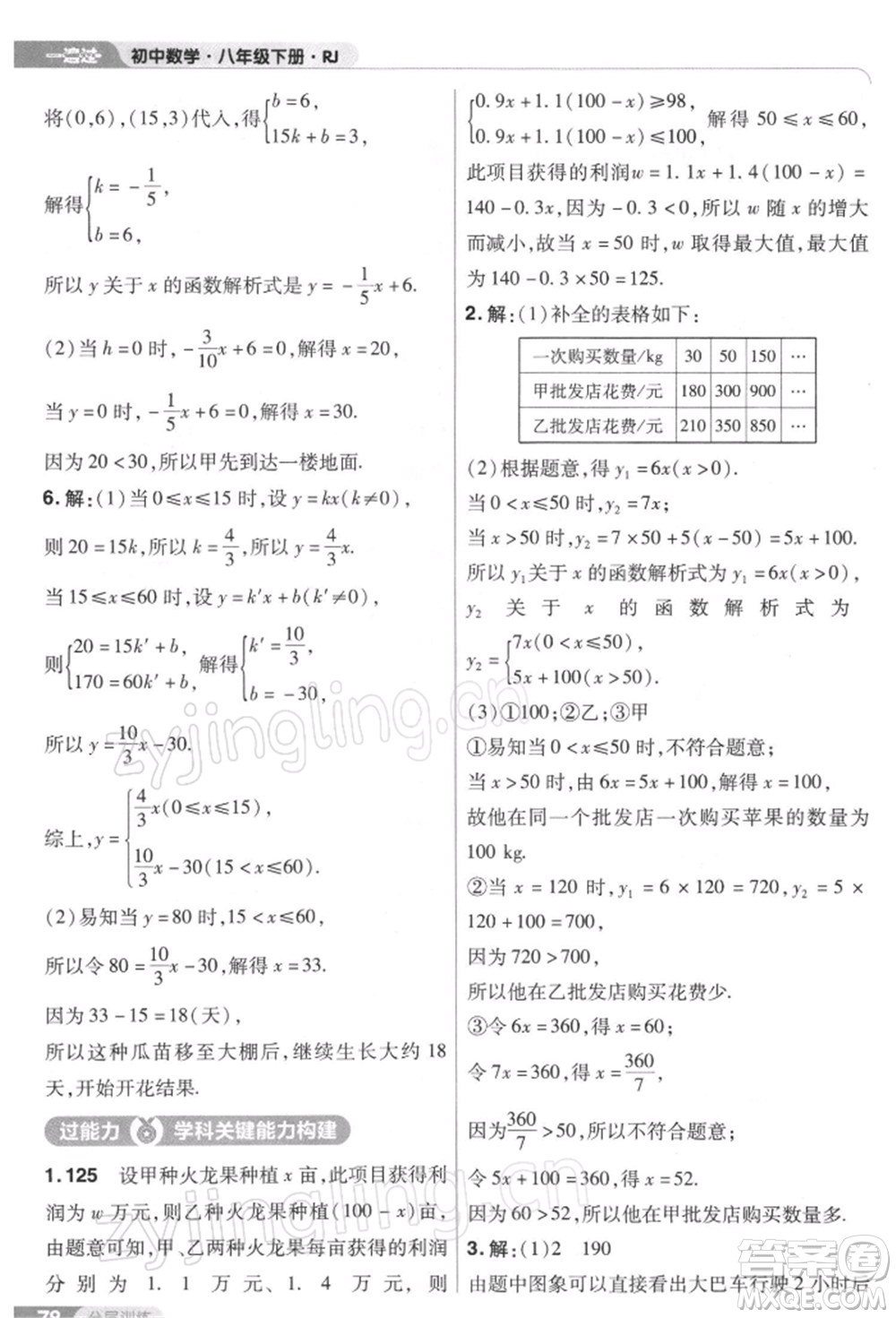 南京師范大學(xué)出版社2022一遍過(guò)八年級(jí)數(shù)學(xué)下冊(cè)人教版參考答案