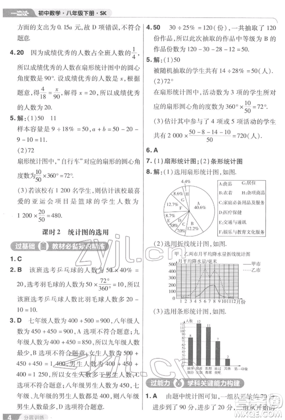 南京師范大學出版社2022一遍過八年級數(shù)學下冊蘇科版參考答案