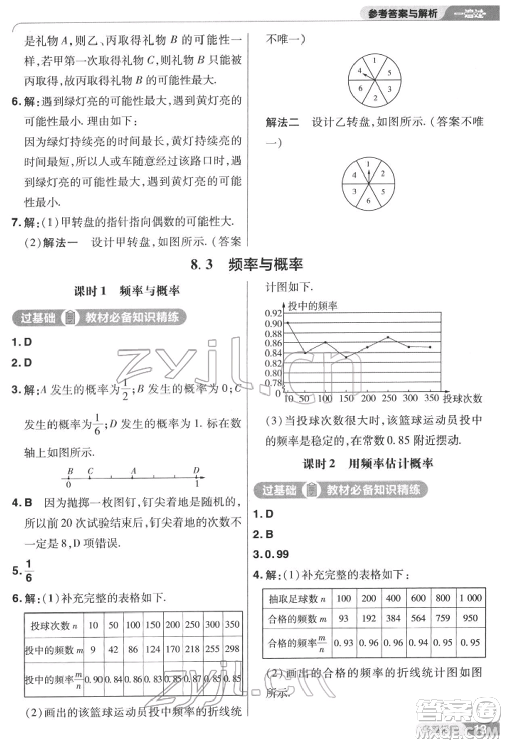 南京師范大學出版社2022一遍過八年級數(shù)學下冊蘇科版參考答案