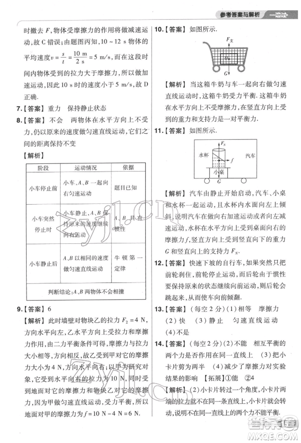 南京師范大學出版社2022一遍過八年級物理下冊滬科版參考答案