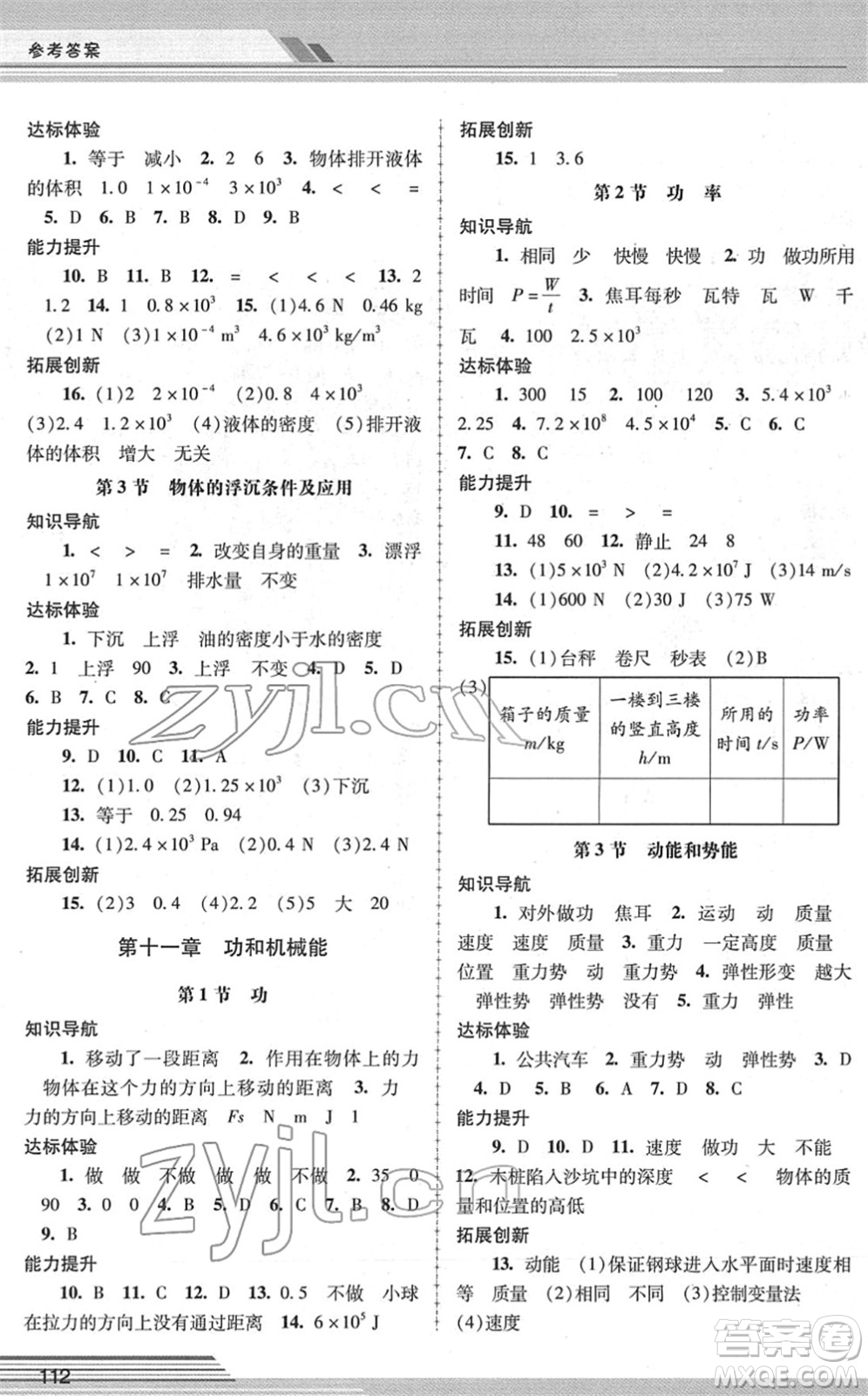 廣西師范大學(xué)出版社2022新課程學(xué)習(xí)輔導(dǎo)八年級(jí)物理下冊(cè)人教版中山專版答案