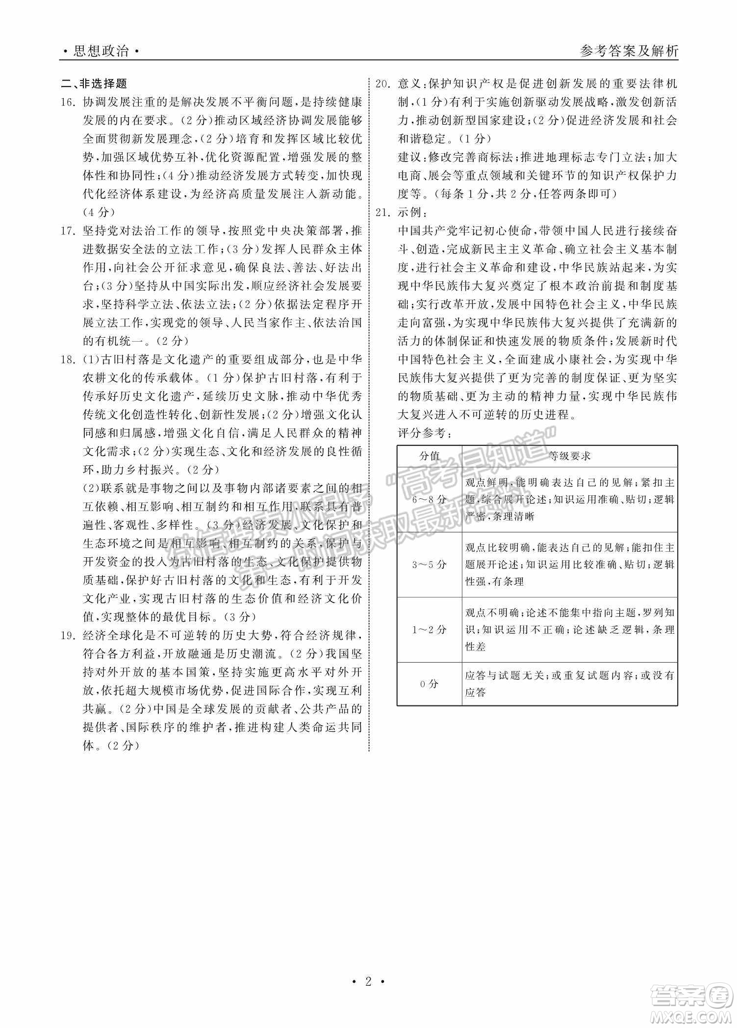 2022屆山東省高三第二次學業(yè)質量聯(lián)合檢測思想政治試題及答案