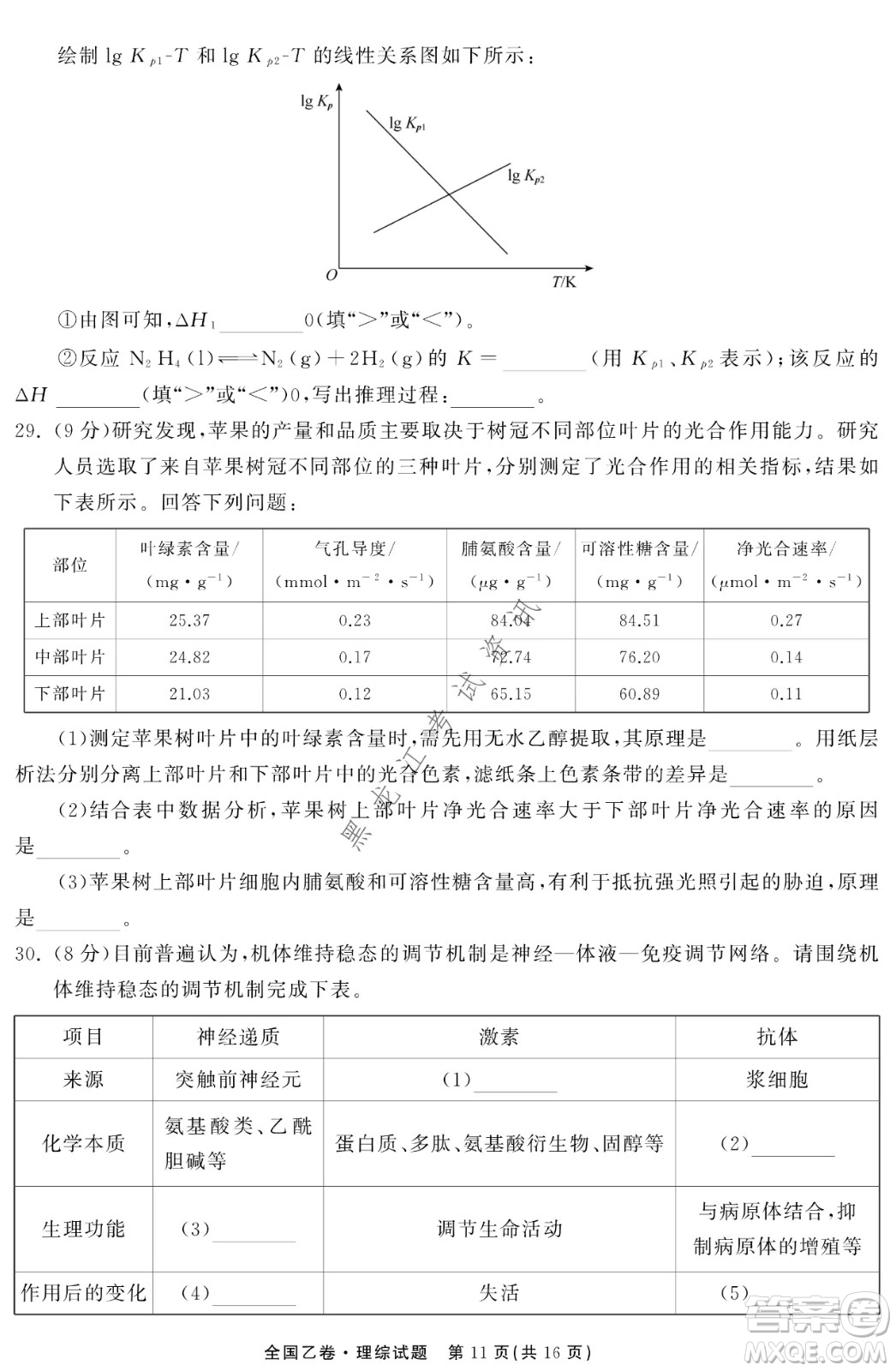 衡中同卷2022屆全國高三第二次學業(yè)質(zhì)量聯(lián)合檢測乙卷理綜試題及答案