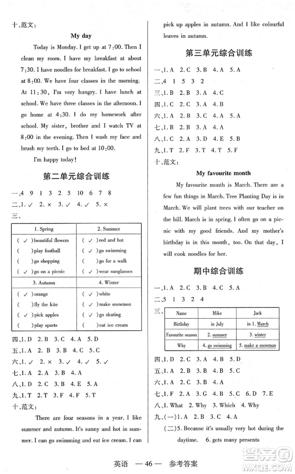 二十一世紀(jì)出版社2022新課程新練習(xí)五年級(jí)英語(yǔ)下冊(cè)PEP版答案