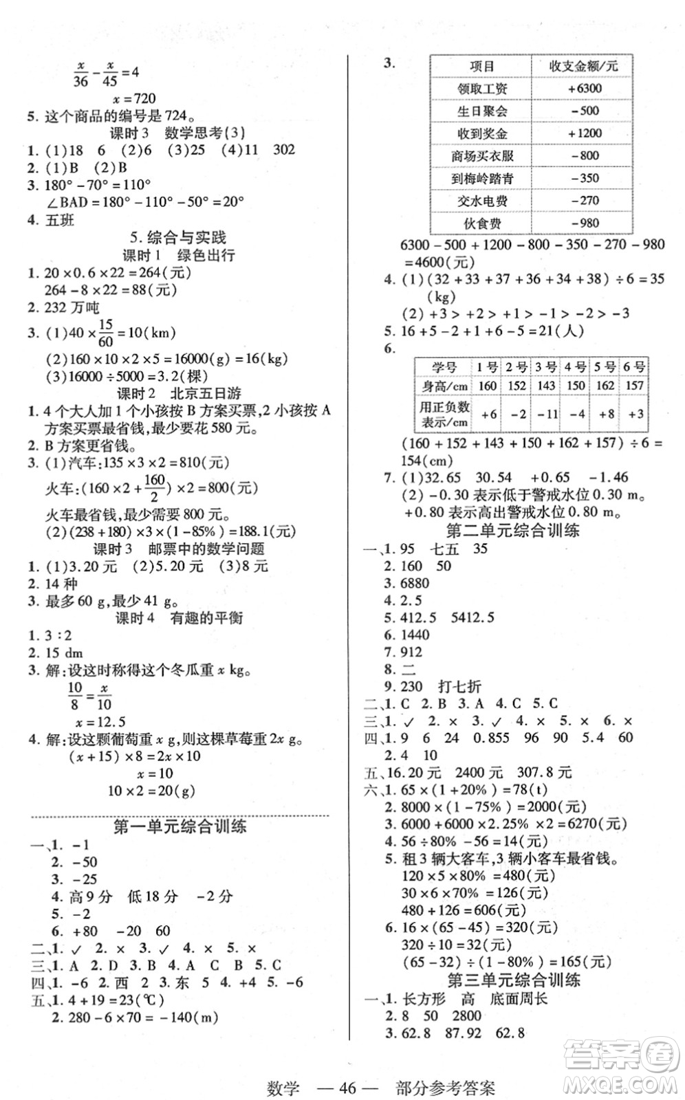 二十一世紀(jì)出版社2022新課程新練習(xí)六年級(jí)數(shù)學(xué)下冊(cè)人教版答案