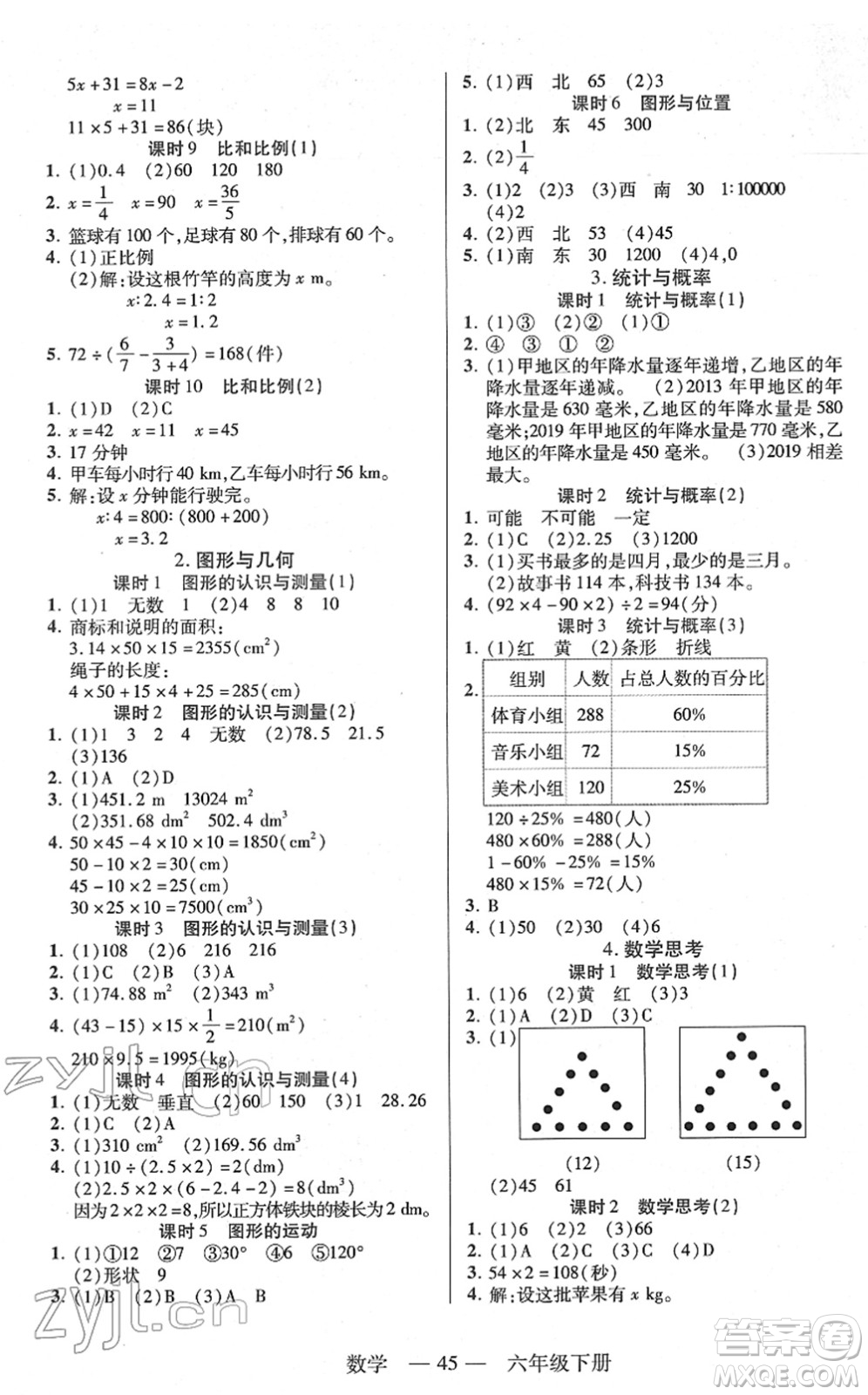 二十一世紀(jì)出版社2022新課程新練習(xí)六年級(jí)數(shù)學(xué)下冊(cè)人教版答案