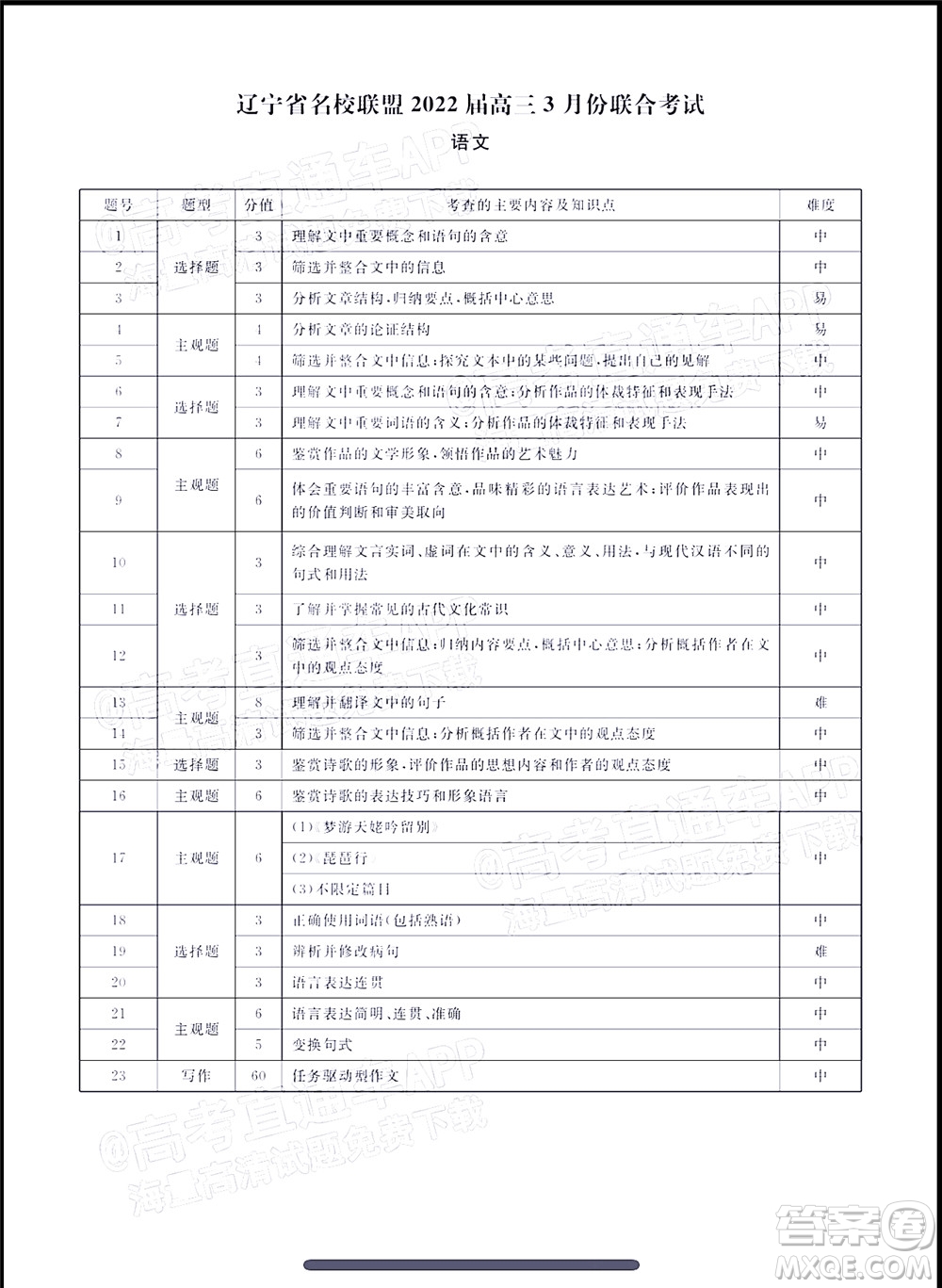 遼寧省名校聯(lián)盟2022屆高三3月份聯(lián)合考試語文試題及答案