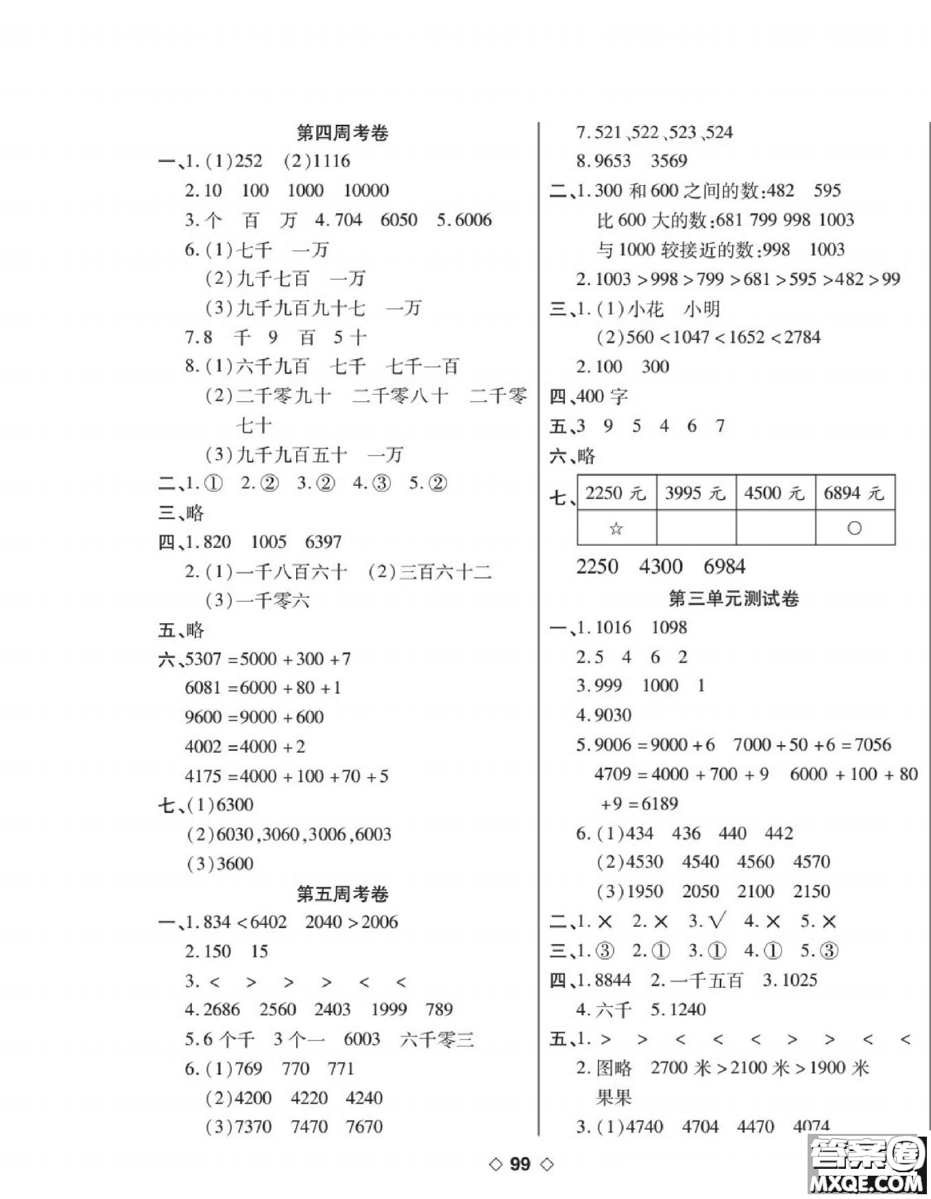 世界圖書出版公司2022考易百分百周末提優(yōu)訓(xùn)練數(shù)學(xué)2年級下BS北師版答案