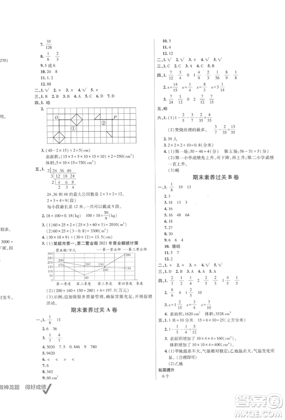 新疆青少年出版社2022海淀單元測試AB卷五年級數(shù)學(xué)下冊人教版參考答案