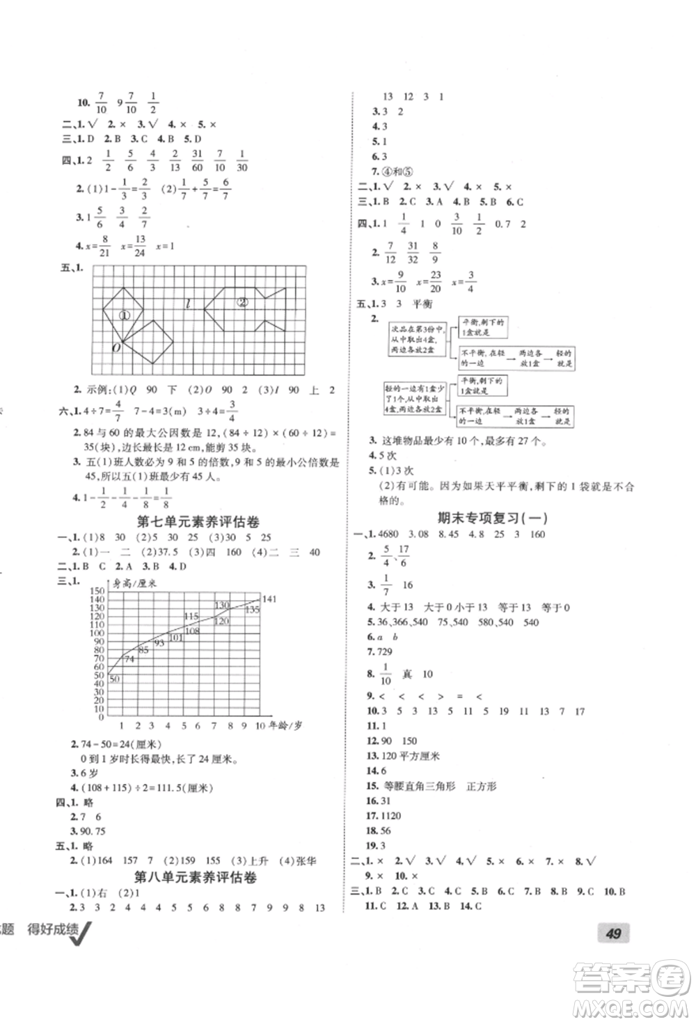 新疆青少年出版社2022海淀單元測試AB卷五年級數(shù)學(xué)下冊人教版參考答案